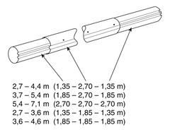 Teleskopická tyč k navíjaciemu zariadeniu 2,7 - 4,4 m - Stojan pevný | T - TAKÁCS veľkoobchod