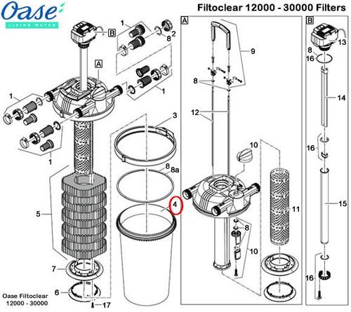 ND Filter box FiltoClear 16.000 - TAKACS eshop