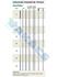 Rain Bird rotačný postrekovač 6504-PC, výsuv 10 cm + sada trysiek - Foto1